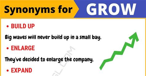 Grow: Synonyms in English .